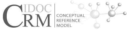 CIDOC Conceptual Reference Model logo
