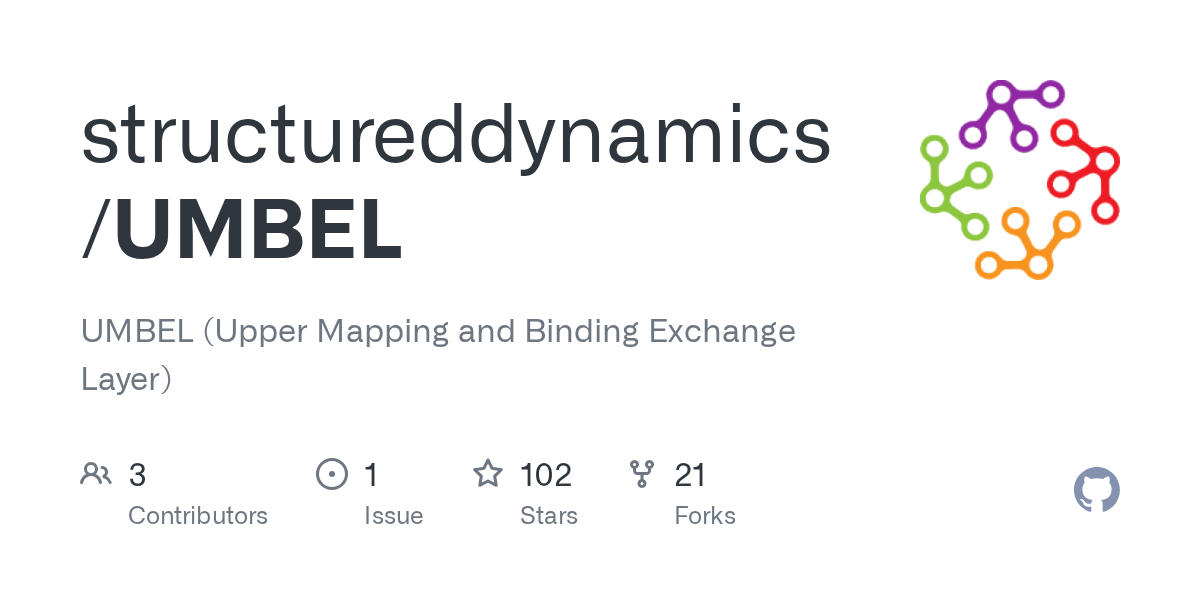 UMBEL (Upper Mapping and Binding Exchange Layer) logo